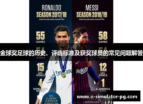 金球奖足球的历史、评选标准及获奖球员的常见问题解答