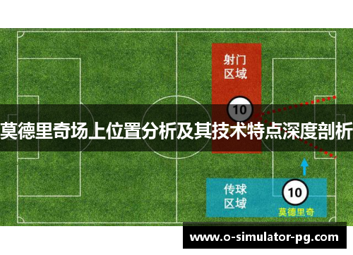 莫德里奇场上位置分析及其技术特点深度剖析