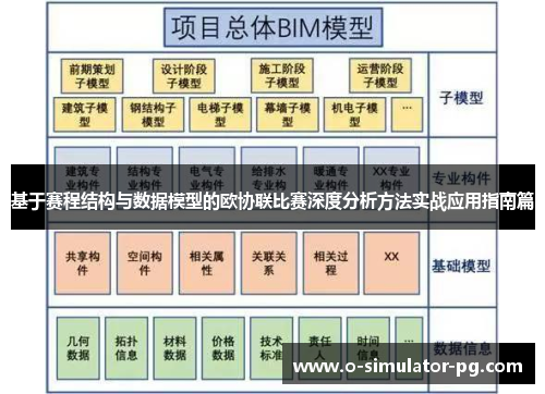 基于赛程结构与数据模型的欧协联比赛深度分析方法实战应用指南篇 基于赛程结构与数据模型的欧协联比赛深度分析方法实战应用指南篇