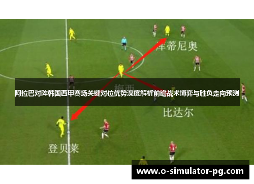 阿拉巴对阵韩国西甲赛场关键对位优势深度解析前瞻战术博弈与胜负走向预测